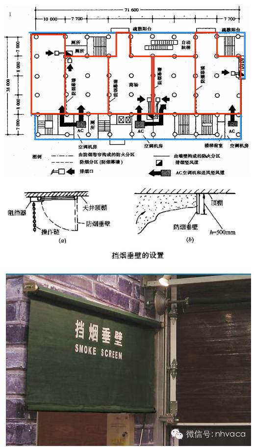 防火閥