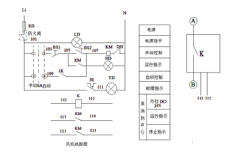 排煙風(fēng)機(jī)接線圖講解