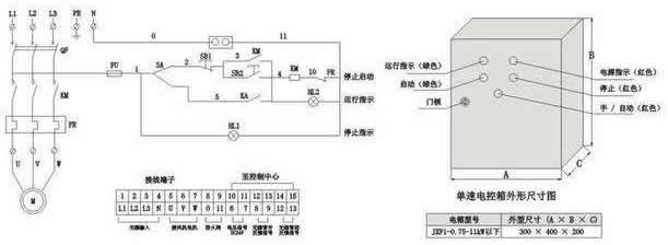 消防強(qiáng)排煙風(fēng)機(jī)接線圖