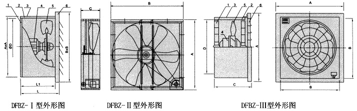 DFBZ系列低噪聲方形壁式軸流風機外形尺寸