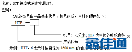 消防排煙風機型號