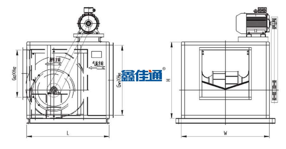 柜式離心風機安裝