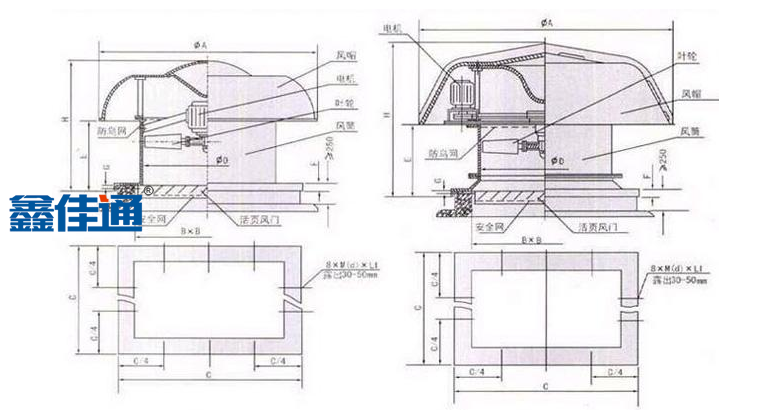 屋頂風機結構圖